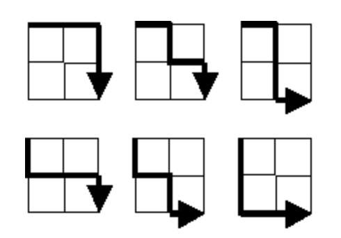 Paths on a 2 x 2 grid